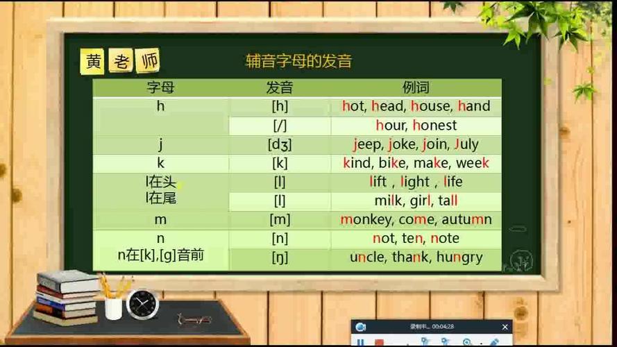 哪里能免费下载自学英语视频？-第2张图片-指南针培训网