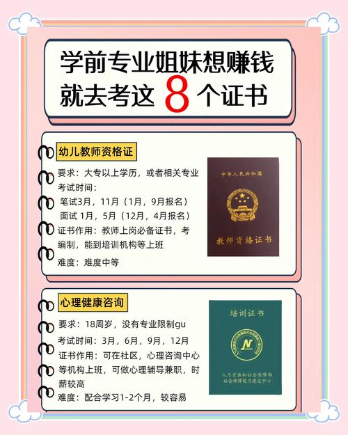 学前教育专业必考证书有哪些？-第1张图片-指南针培训网