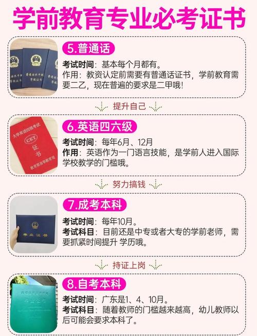 学前教育专业必考证书有哪些？-第3张图片-指南针培训网