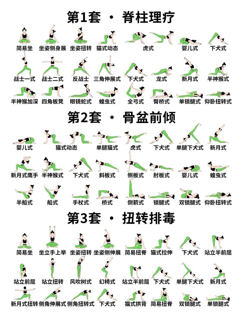 瑜伽后弯体式课程如何科学编排？-第1张图片-指南针培训网