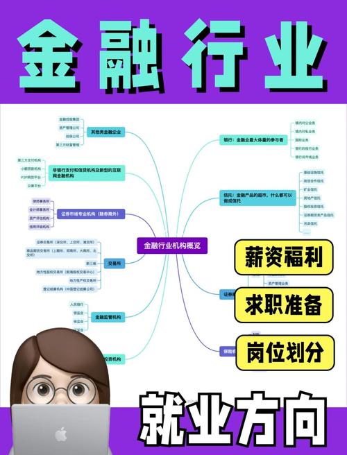 商务助理的职业发展方向有哪些？-第1张图片-指南针培训网