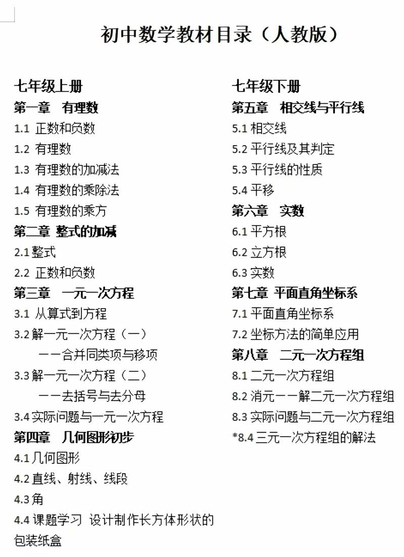 初中数学优秀校本课程如何开发？-第1张图片-指南针培训网