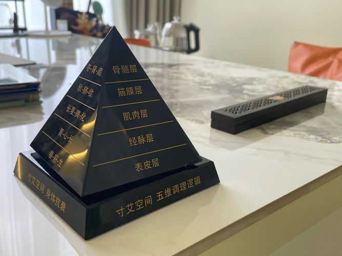 产品经理课程智库灯塔，如何照亮职业路径？-第1张图片-指南针培训网