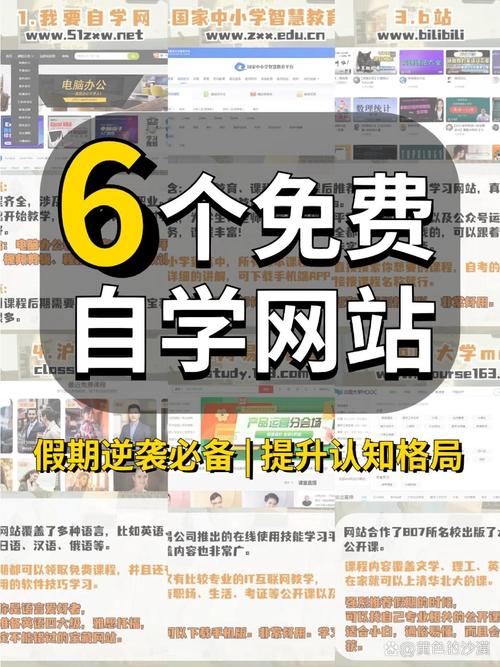 php自学网站有哪些-第1张图片-指南针培训网