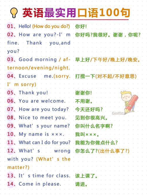 英语交际口语自学网站哪个好用？-第3张图片-指南针培训网