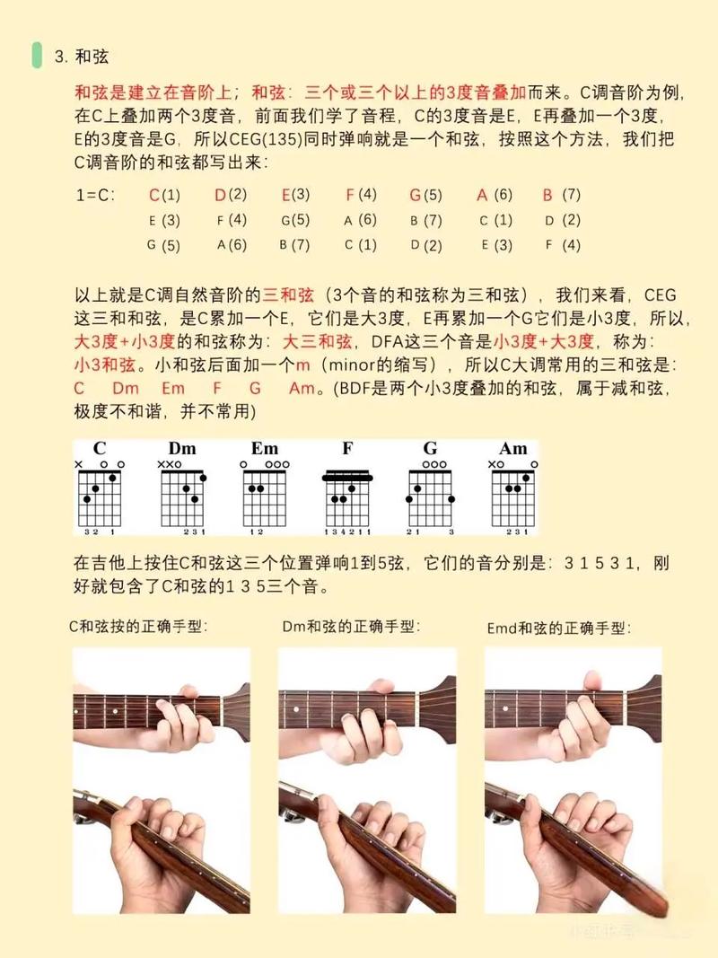 乡村吉他自学教程音频怎么学？-第2张图片-指南针培训网