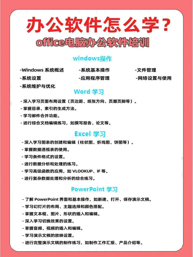 办公软件自学教程怎么选?-第1张图片-指南针培训网 办公软件自学教程怎么选?-第1张图片-指南针培训网