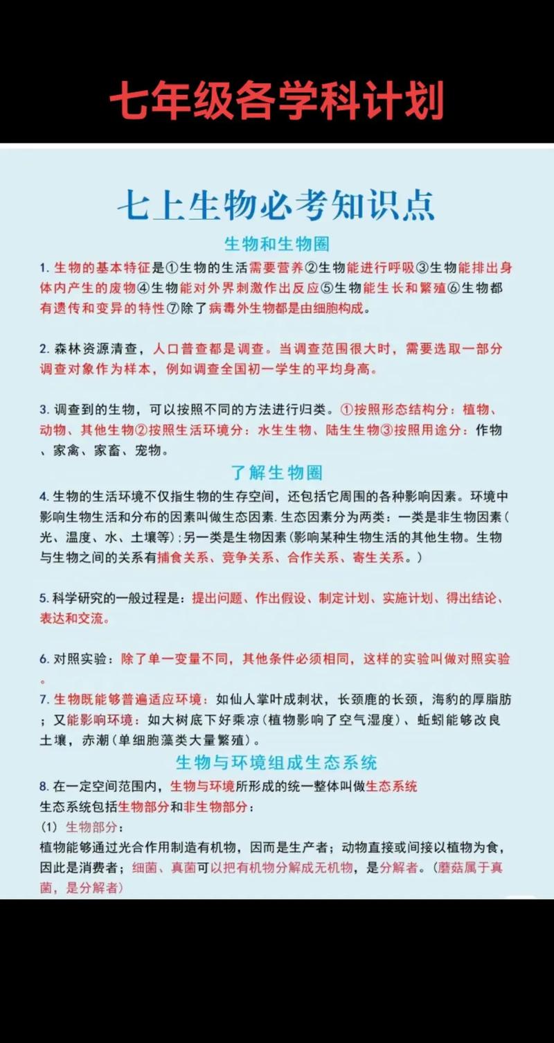 初中如何高效自学各门功课？-第1张图片-指南针培训网
