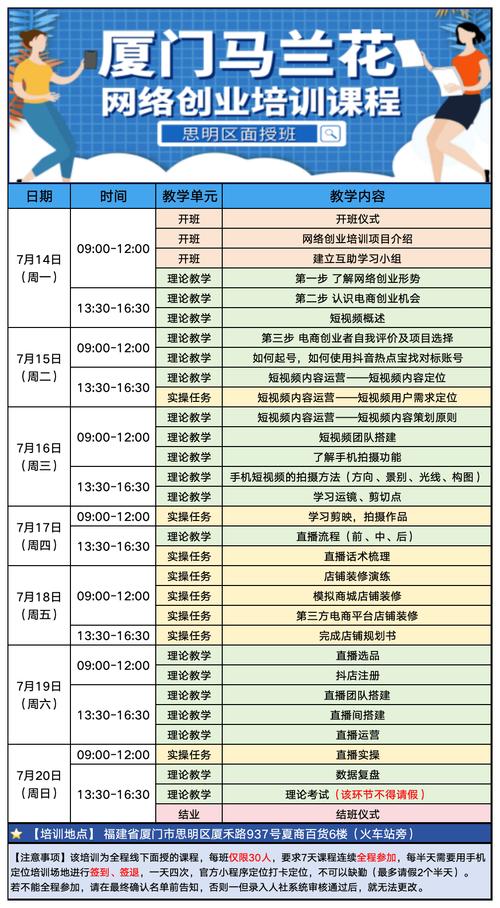 哪里有靠谱的培训课程网站？-第1张图片-指南针培训网