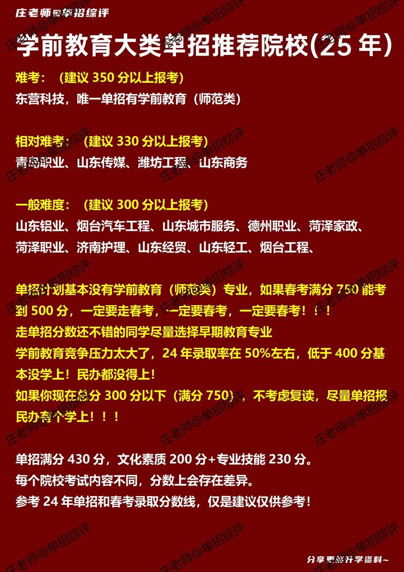 学前教育对口单招学校有哪些？-第2张图片-指南针培训网