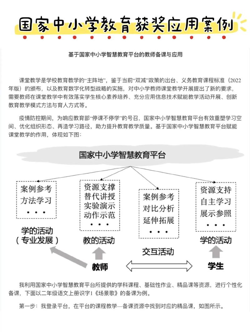 全国学前教育管理平台是什么？-第3张图片-指南针培训网