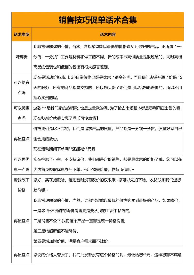 课程销售顾问谈单技巧有哪些关键点？-第1张图片-指南针培训网
