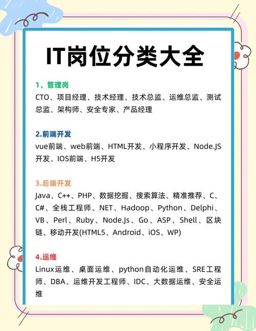 如何自学进入it行业-第3张图片-指南针培训网