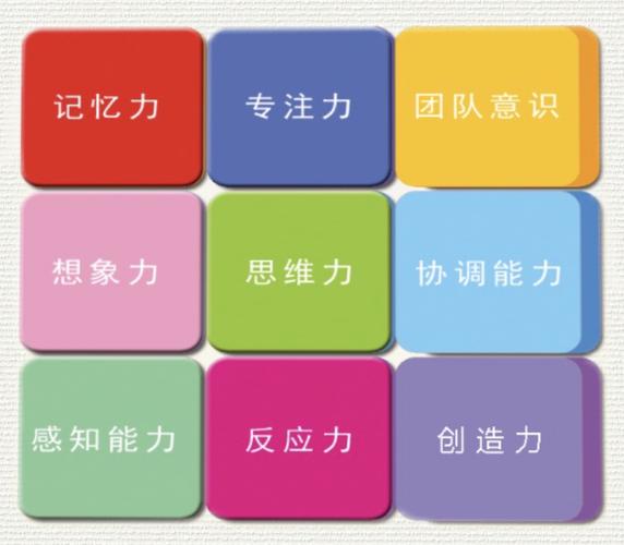 幼儿全脑开发课程加盟靠谱吗？-第3张图片-指南针培训网