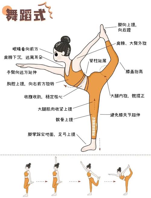 减肥舞蹈教学适合自学吗？-第1张图片-指南针培训网