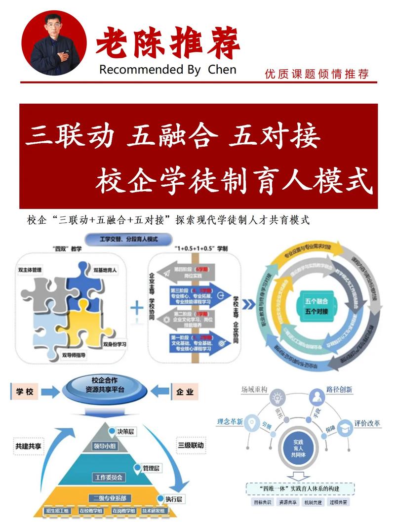 成考学前专业校企合作-第1张图片-指南针培训网