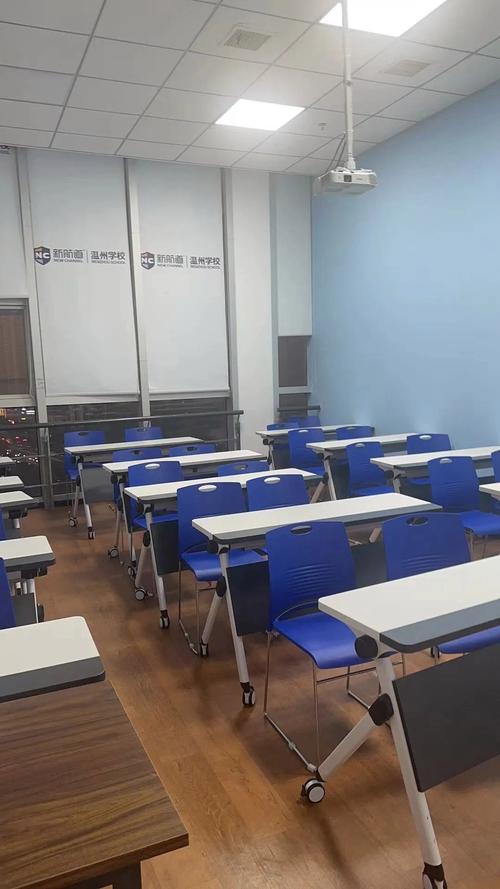 学前教育专业商务英语如何学以致用？-第3张图片-指南针培训网