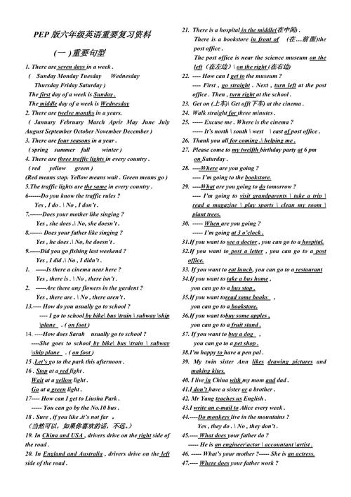 自学英语必备资料有哪些？-第2张图片-指南针培训网