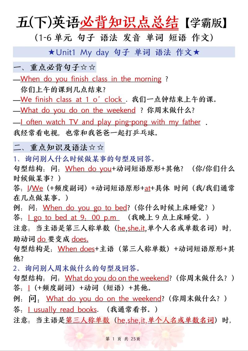 自学英语必备资料有哪些？-第3张图片-指南针培训网