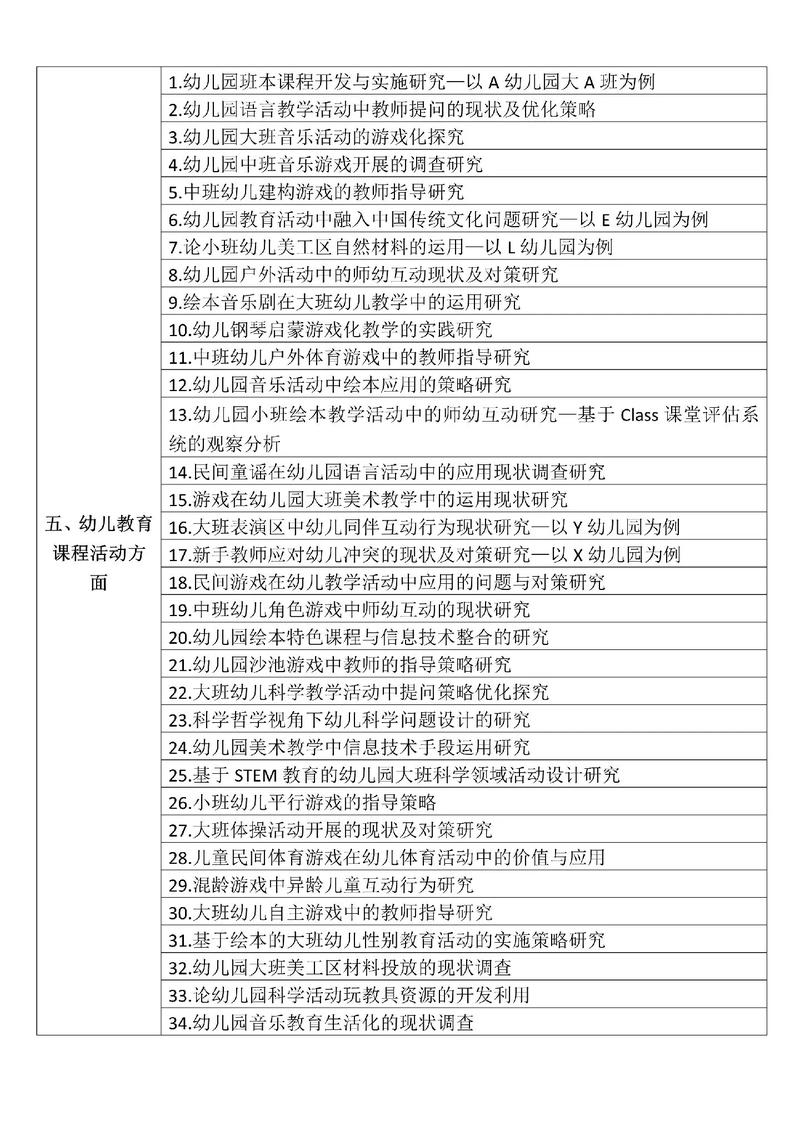 学前教育科研方法题库如何有效运用？-第3张图片-指南针培训网