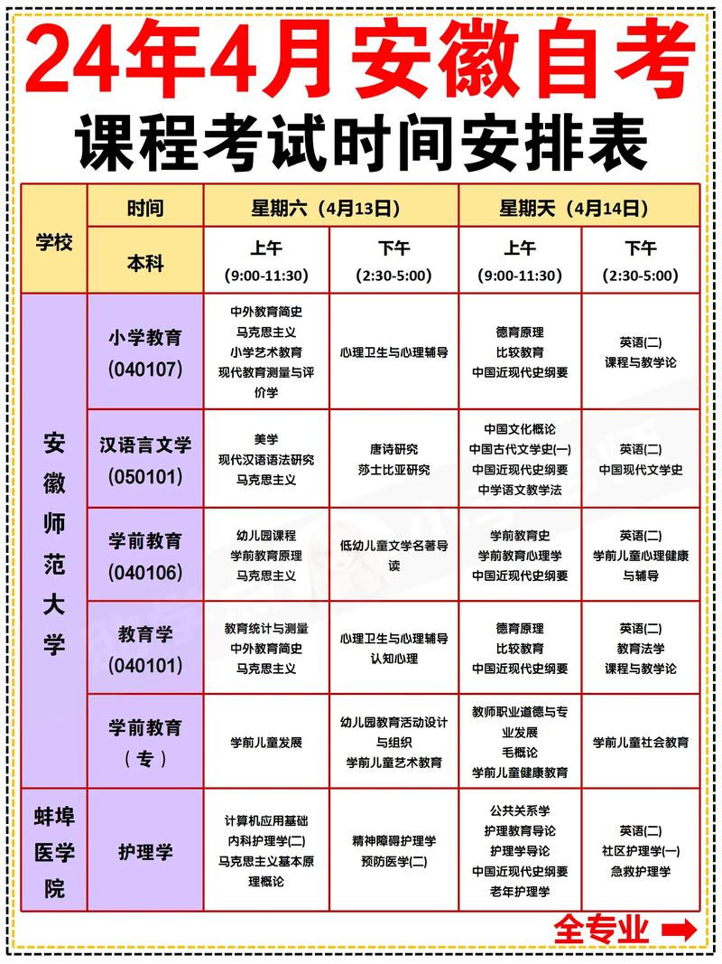 国家自考学前教育考试时间是什么时候？-第2张图片-指南针培训网