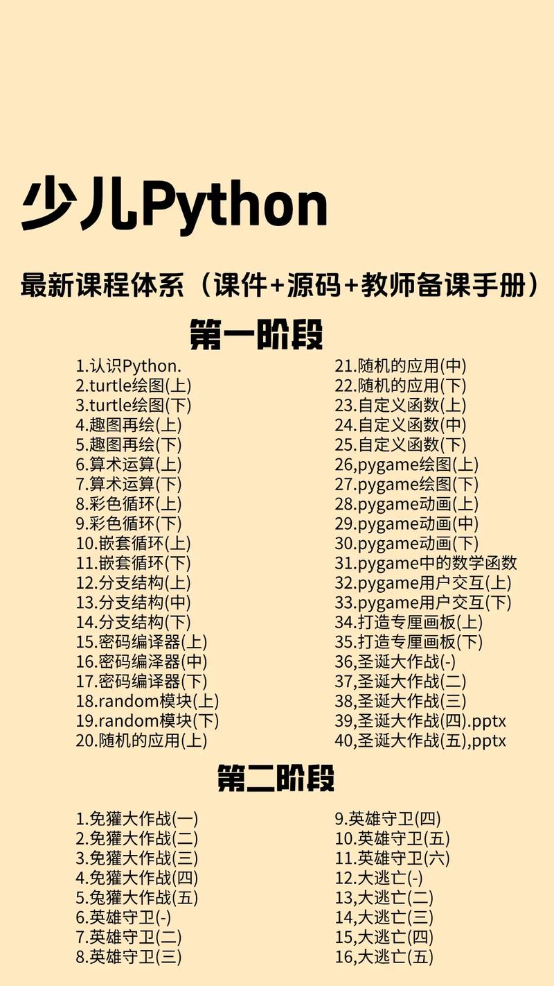 少儿编程课程有哪些类型？-第2张图片-指南针培训网