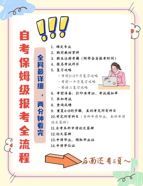 自学考生如何报名参加普通高考？-第3张图片-指南针培训网