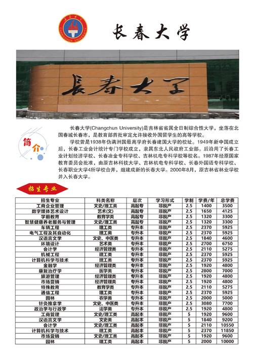 长春大学自学本科招生-第1张图片-指南针培训网