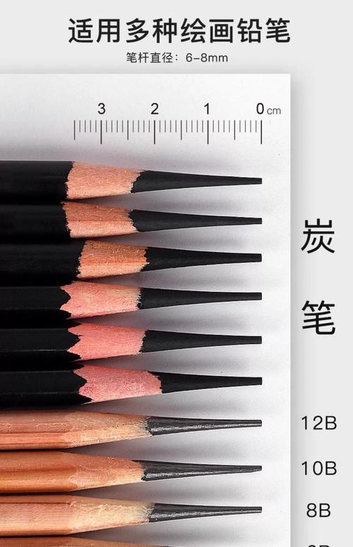 学素描必备工具有哪些？-第1张图片-指南针培训网