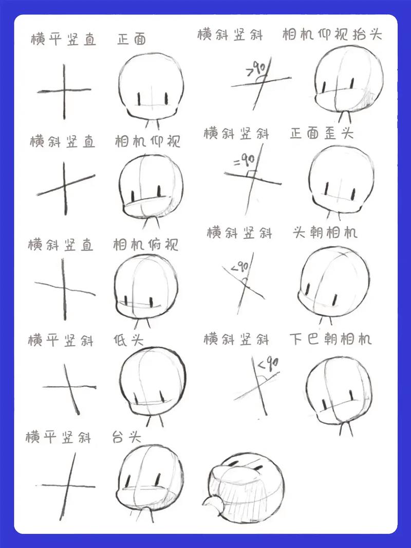 常规面部画法自学指导-第1张图片-指南针培训网