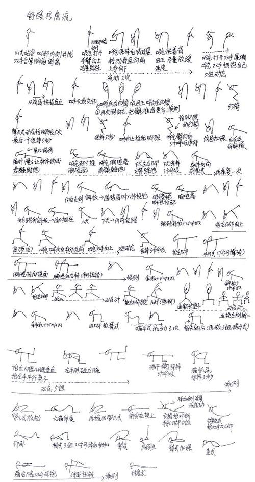 心灵瑜伽课程收获体会是什么？-第2张图片-指南针培训网