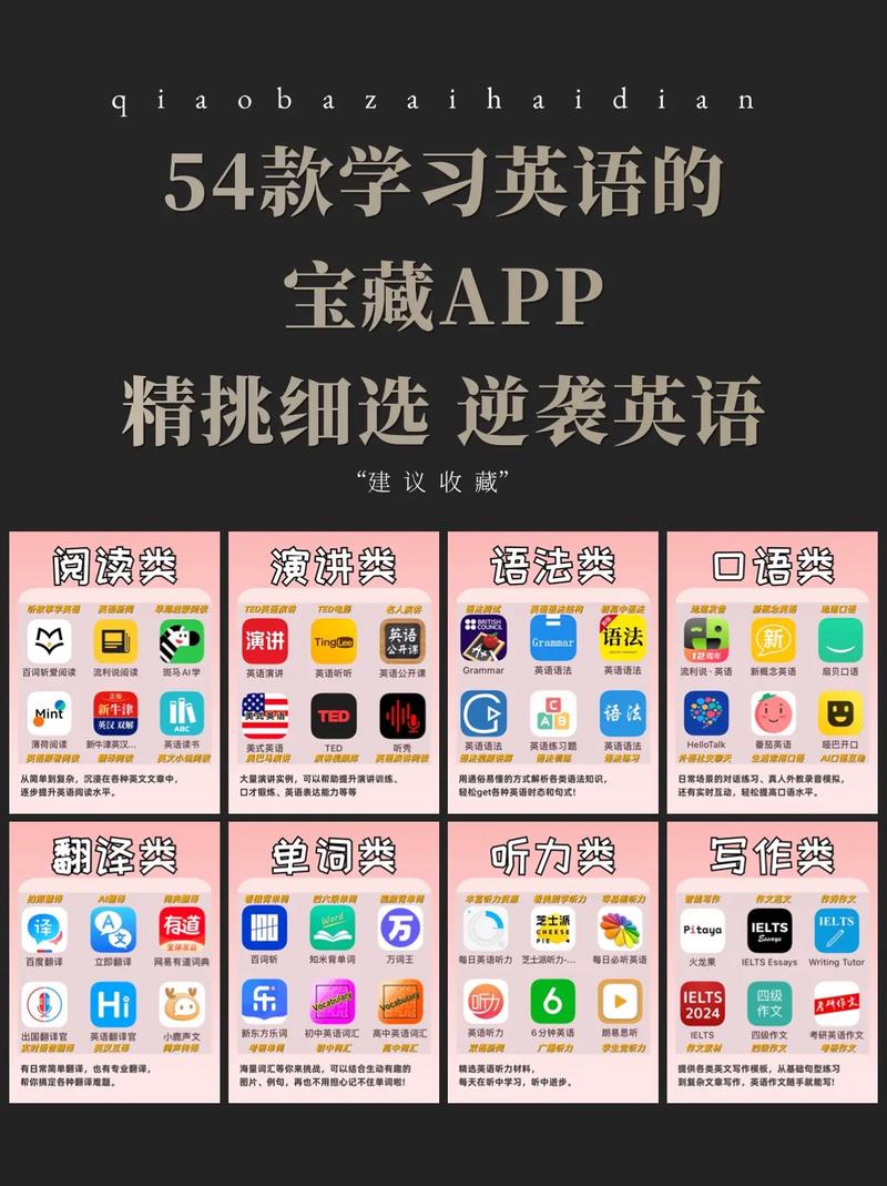 自学英语软件哪个更高效？-第2张图片-指南针培训网