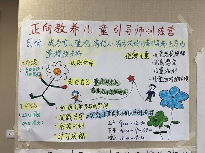 卓越父母课程如何实现高盈利?-第1张图片-指南针培训网 卓越父母课程如何实现高盈利?-第1张图片-指南针培训网