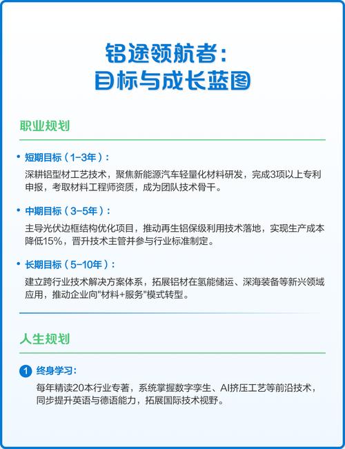 新能源材料发展，职业规划该怎么做？-第3张图片-指南针培训网
