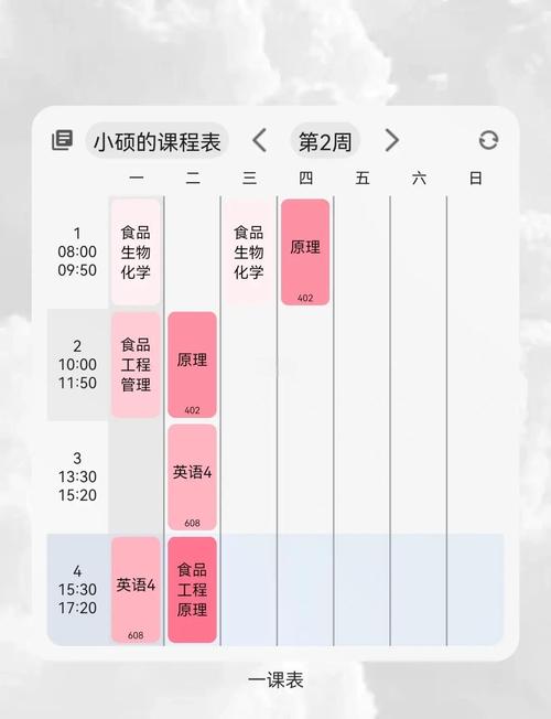 课程格子怎么重新导入-第1张图片-指南针培训网
