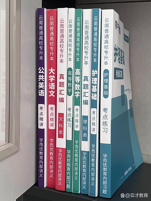 CCNP自学还是培训？哪个更合适？-第1张图片-指南针培训网