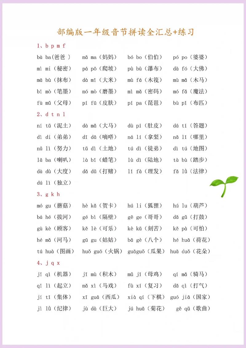 学前班拼音音节有哪些？-第1张图片-指南针培训网