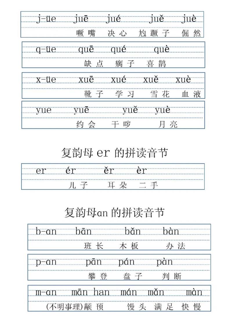 学前班拼音音节有哪些？-第2张图片-指南针培训网