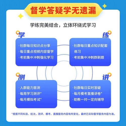 执业医师考试培训课程怎么选？-第1张图片-指南针培训网