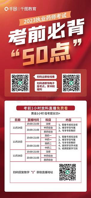 执业医师考试培训课程怎么选？-第3张图片-指南针培训网