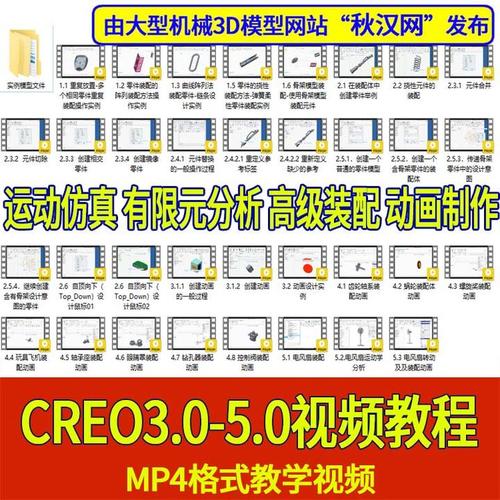 Creo自学教程哪里能下载？-第1张图片-指南针培训网