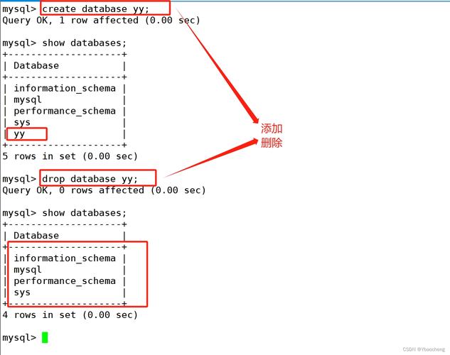 如何自学MySQL，从哪里开始学起？-第2张图片-指南针培训网