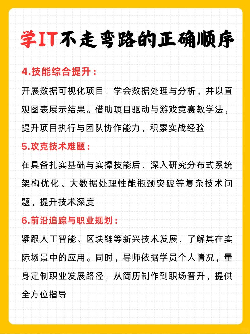 软件编程包括哪些课程-第2张图片-指南针培训网