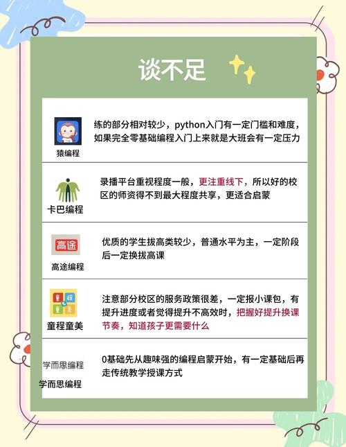 软件编程包括哪些课程-第1张图片-指南针培训网