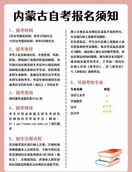 内蒙古自治区自学考试-第2张图片-指南针培训网