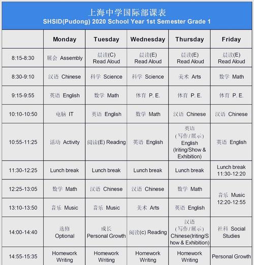 上海SSAT课程哪家好？排名怎么选？-第2张图片-指南针培训网