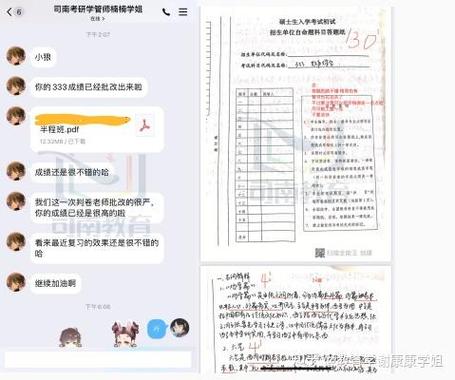 跨专业考研学前，如何突破壁垒？-第3张图片-指南针培训网