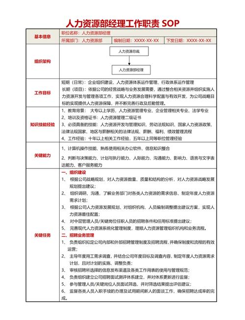 礼宾主管如何突破职业发展瓶颈？-第1张图片-指南针培训网