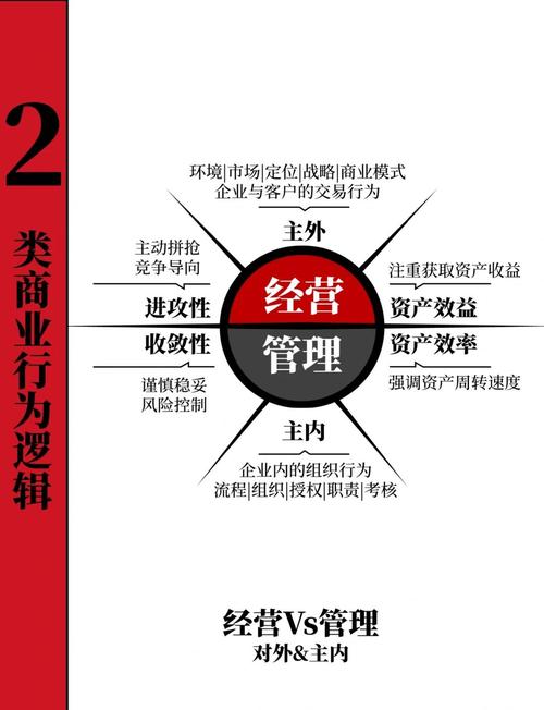 政策性担保公司职业发展前景如何？-第1张图片-指南针培训网
