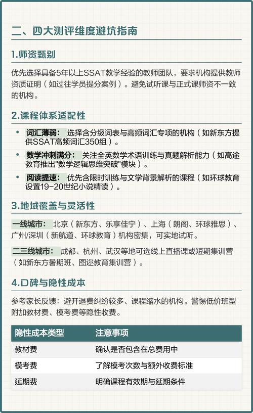 广州ssat培训课程-第1张图片-指南针培训网